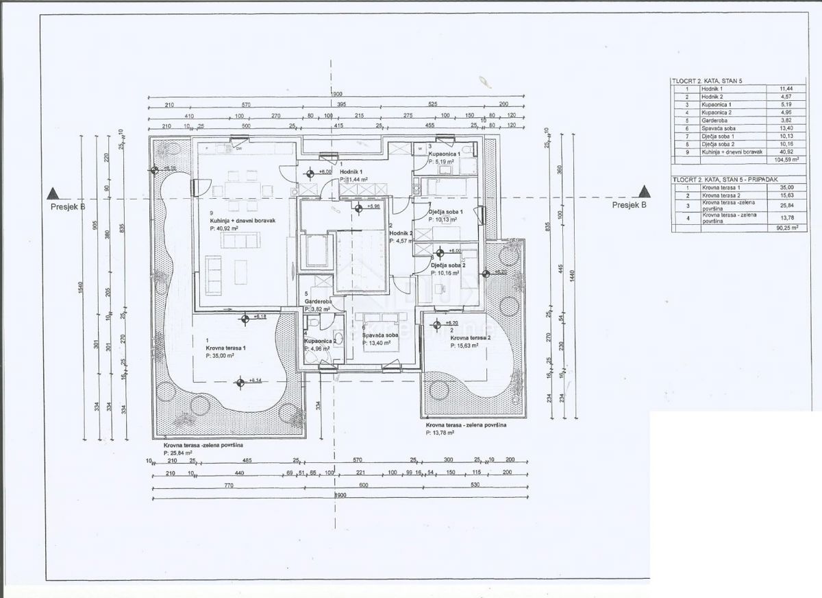 RIJEKA, COSTABELLA, BIVIO - gradbeno zemljišče 1100m2 Z GRADBENIM DOVOLJENJEM in POGLEDOM NA MORJE!!!