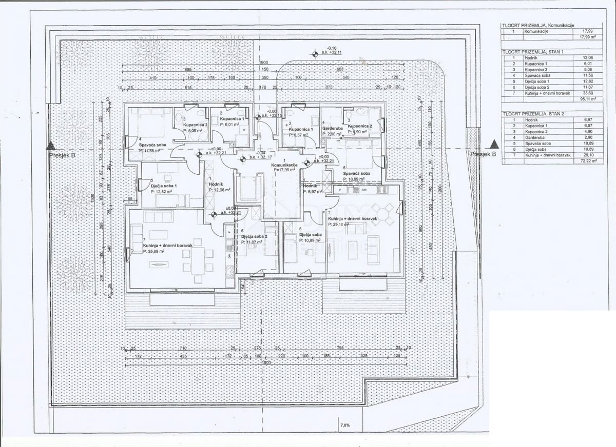 RIJEKA, COSTABELLA, BIVIO - gradbeno zemljišče 1100m2 Z GRADBENIM DOVOLJENJEM in POGLEDOM NA MORJE!!!