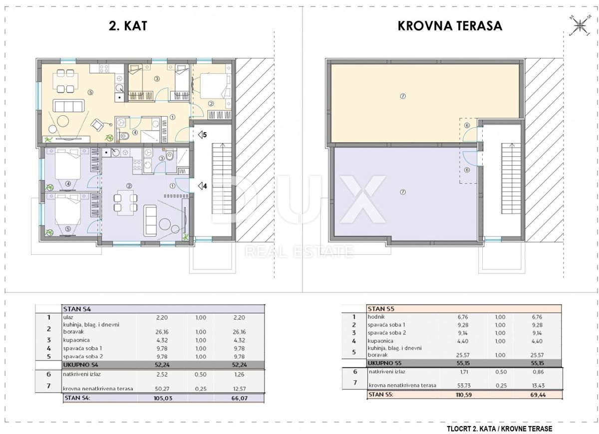 ZADAR, BIBINJE - Penthouse s pogledom na morje v izgradnji S5
