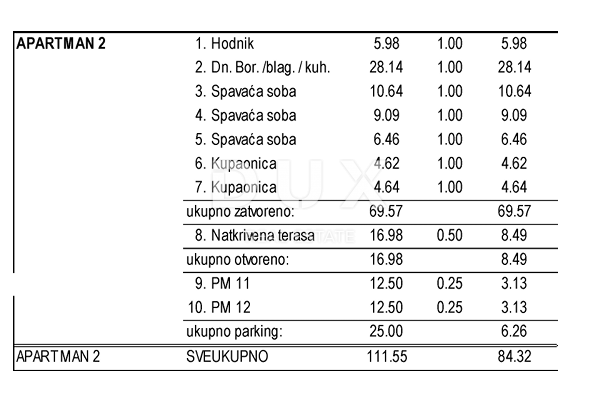 OTOK PAG, NOVALJA - izjemno stanovanje s 3 spalnicami in dnevno sobo na vrhunski lokaciji