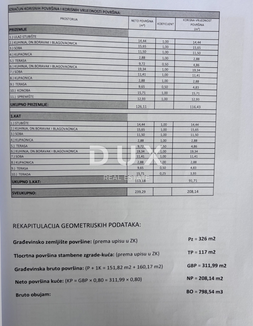 ZADAR, BIBINJE - Apartmajska hiša 150 m od morja