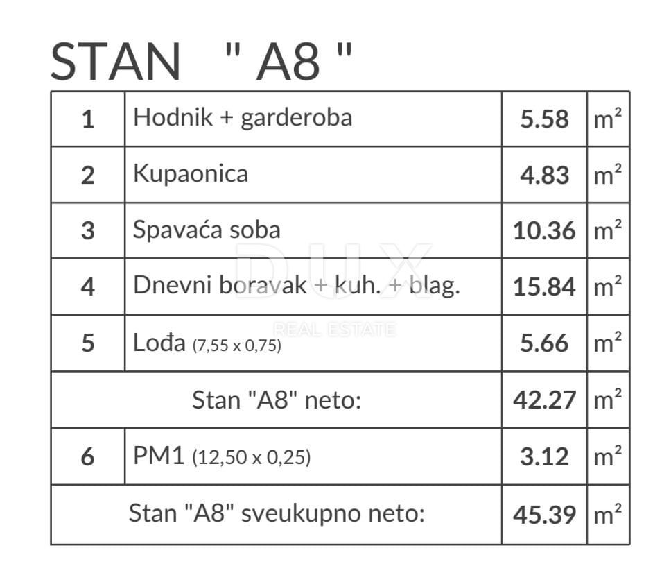 Stanovanje Šikići, Pula, 53,46m2