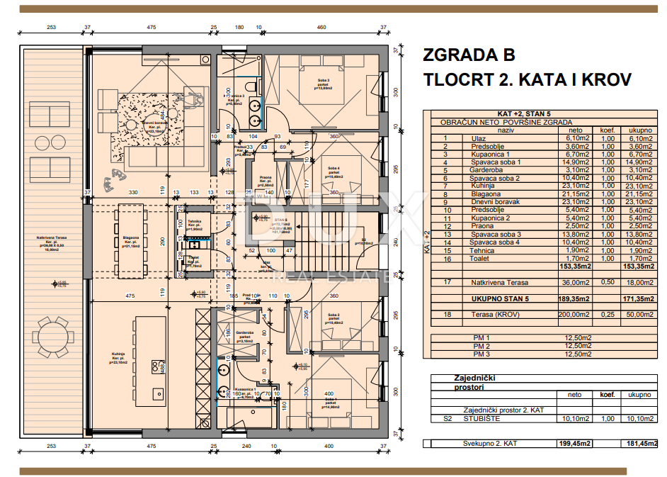 ISTRA, POREČ - Luksuzno penthouse stanovanje v novogradnji