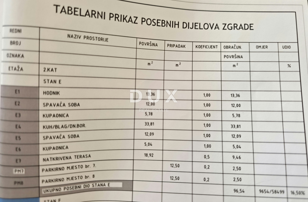 ISTRA, FAŽANA - 2-sobno penthouse 450 m od plaž in sprehajališč