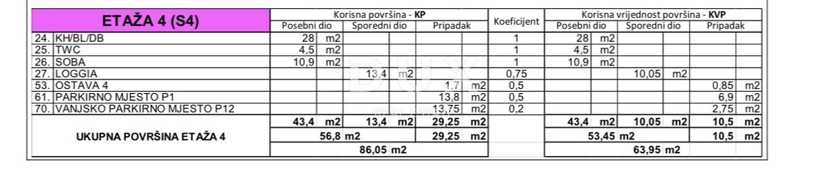 Stanovanje Crvene kuće, Zadar, 78,10m2