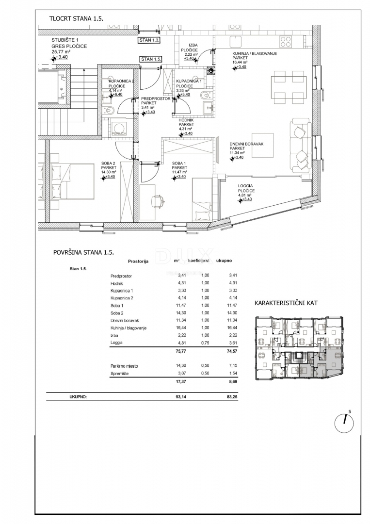 OTOK CRES, MESTO CRES - vrhunska novogradnja na vrhunski lokaciji, v samem središču mesta, 50 m od morja
