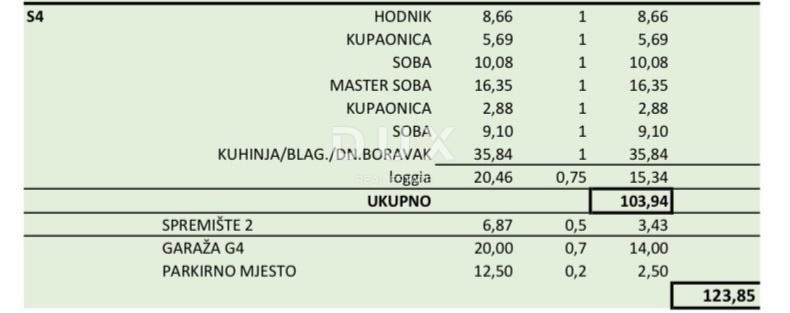 Stanovanje Kurilovec, Velika Gorica, 96,75m2