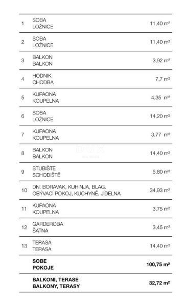 Stanovanje Povljana, 87,27m2