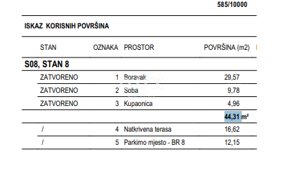 OTOK PAG, POVLJANA - PRILOŽNOST! Novozgrajeno stanovanje ob morju!
