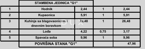 ISTRA, POREČ - Moderno 1-sobno stanovanje v novem projektu, blizu morja, možnost financiranja s kreditom