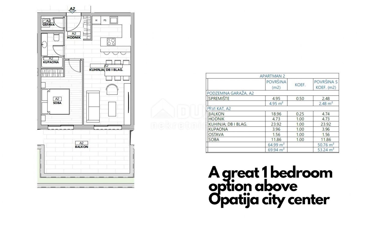 OPATIJA, CENTER - ekskluzivno stanovanje z garažo v luksuzni novogradnji nad centrom Opatije, RAZGLED!