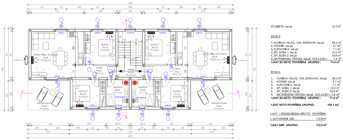 ZADAR, PRIVLAKA - Novogradnja! Vrhunski penthouse le 140 metrov od plaže z neustavljivim pogledom na morje! S4