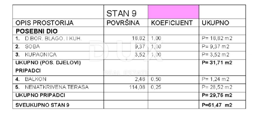 CRIKVENICA - Apartma 61,47 m2, 450 m od morja