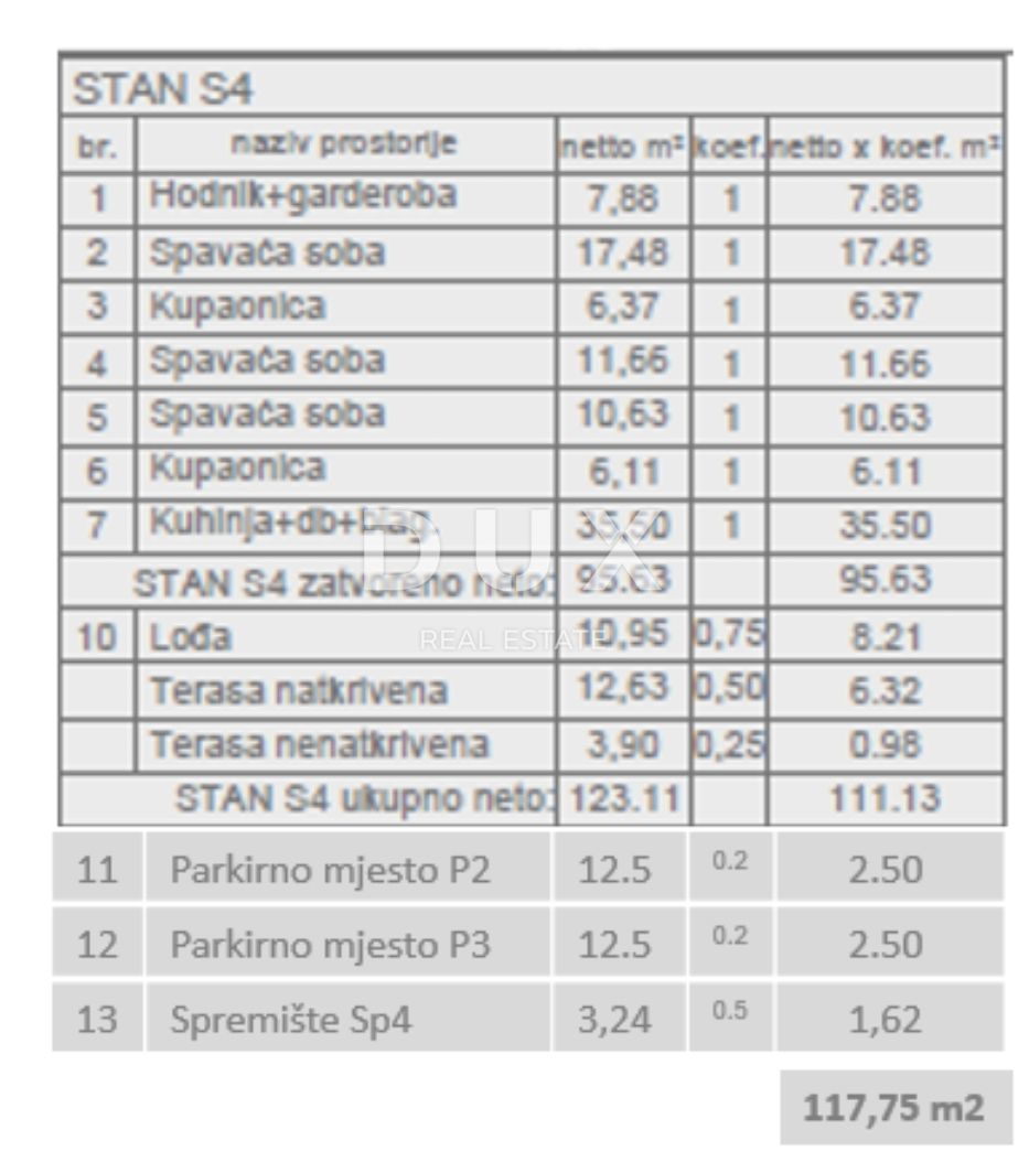 ISTRA, PULA - Penthouse 117,75 m2 v bližini morja!