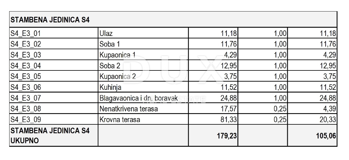 Stanovanje Petrčane, Zadar - Okolica, 192,12m2