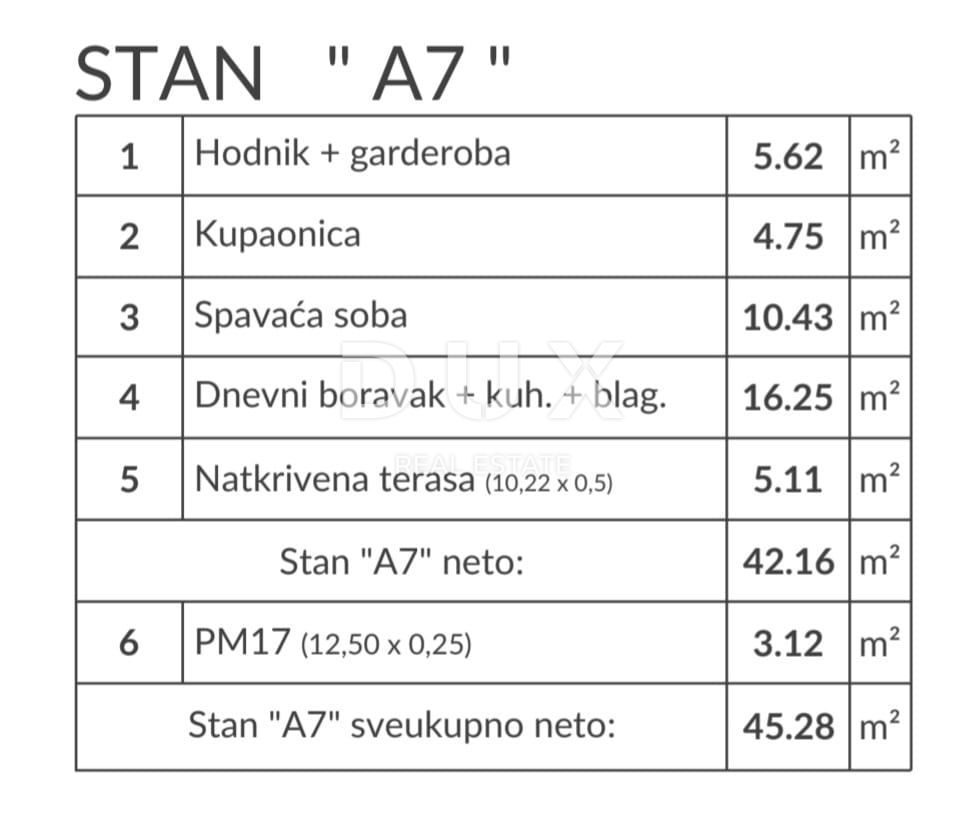 Stanovanje Šikići, Pula, 53,46m2
