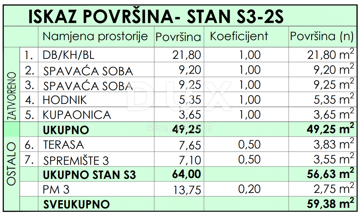 ZADAR, RAŽANAC - Novogradnja! Talno ogrevanje, dvigalo, pogled na morje, shramba...! S3