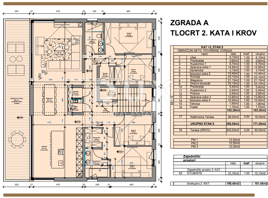 ISTRA, POREČ - Luksuzno penthouse stanovanje v novogradnji