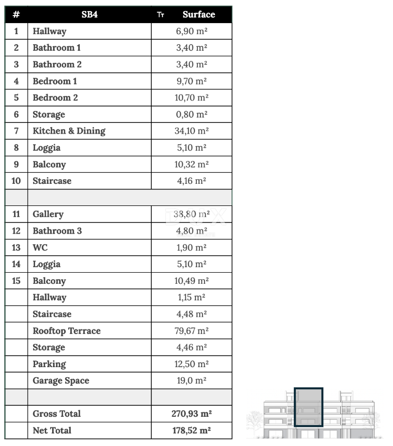 ZADAR, ZATON - Dvoetažni penthouse s čudovitim razgledom 95 metrov od morja! SB4