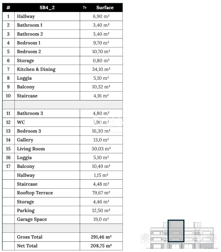 ZADAR, ZATON - Dvoetažni penthouse s čudovitim razgledom 95 metrov od morja! SB4