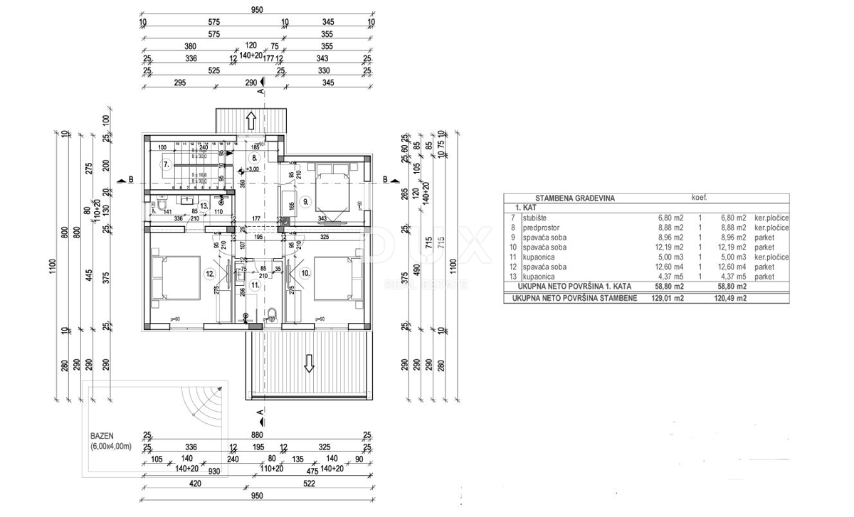 ISTRA, SVETVINČENAT – Zemljišče s pravnomočnim dovoljenjem in projektom hiše z bazenom