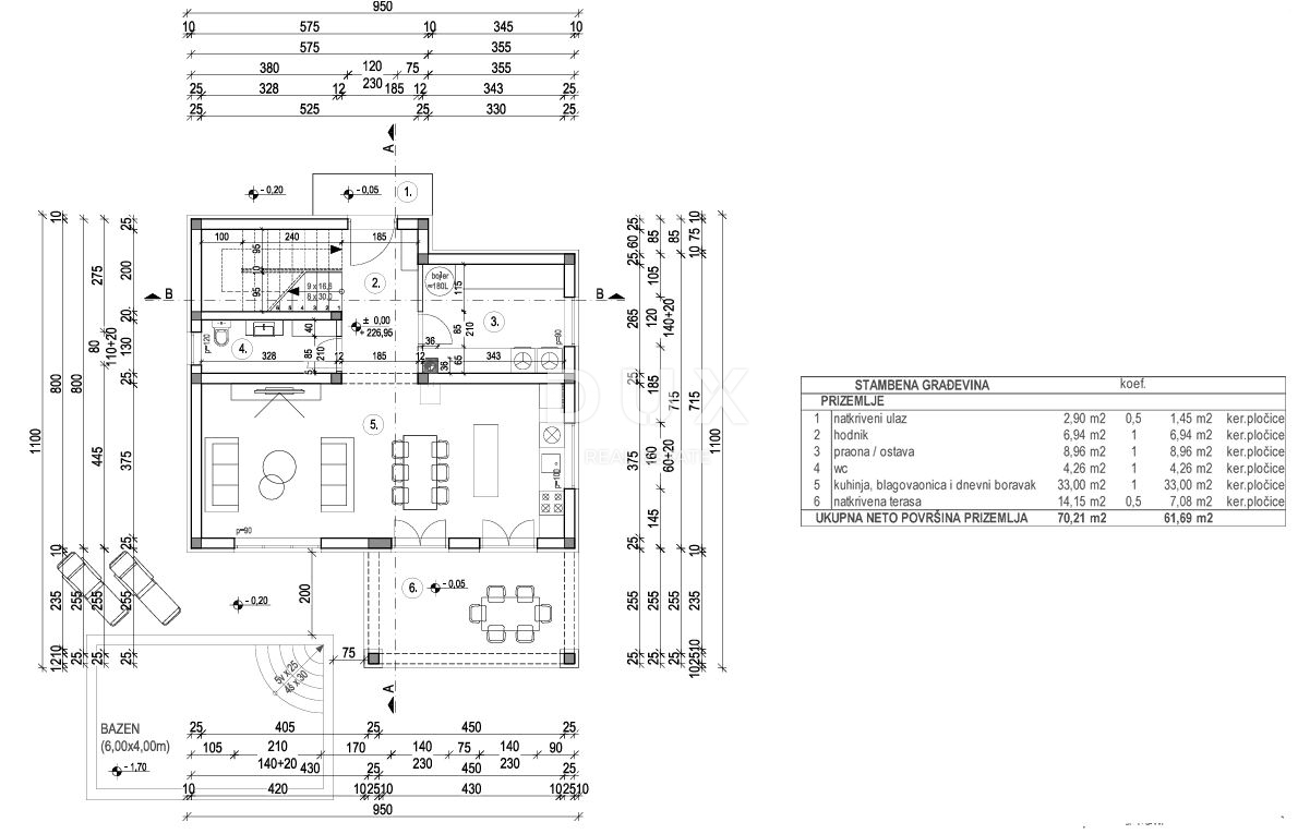 ISTRA, SVETVINČENAT – Zemljišče s pravnomočnim dovoljenjem in projektom hiše z bazenom