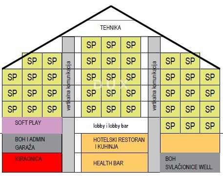 GORSKI KOTAR, STARI LAZ - zemljišče in idejni projekt za gradnjo prvega butičnega družinskega letovišča v regiji