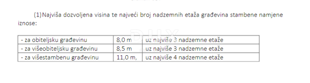 SVETA NEDELJA, KERESTINEC - Izjemna investicijska priložnost v bližini Rimac Kampusa