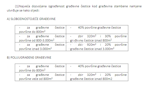 SVETA NEDELJA, KERESTINEC - Izjemna investicijska priložnost v bližini Rimac Kampusa