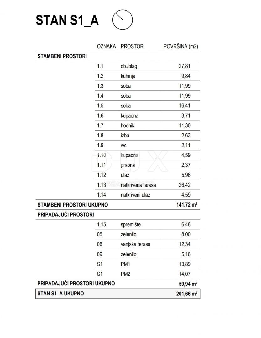 RIJEKA, KOSTRENA - ekskluzivno stanovanje 141,72m2 novogradnja s čudovitim pogledom na morje + vrt 59,94m2 - S1-A
