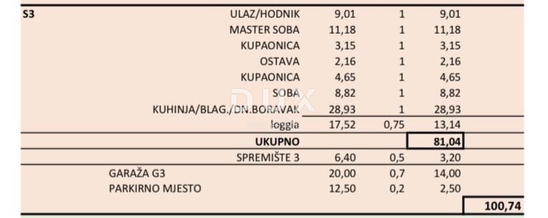 VELIKA GORICA – Družinsko trisobno stanovanje v mirni ulici, novogradnja