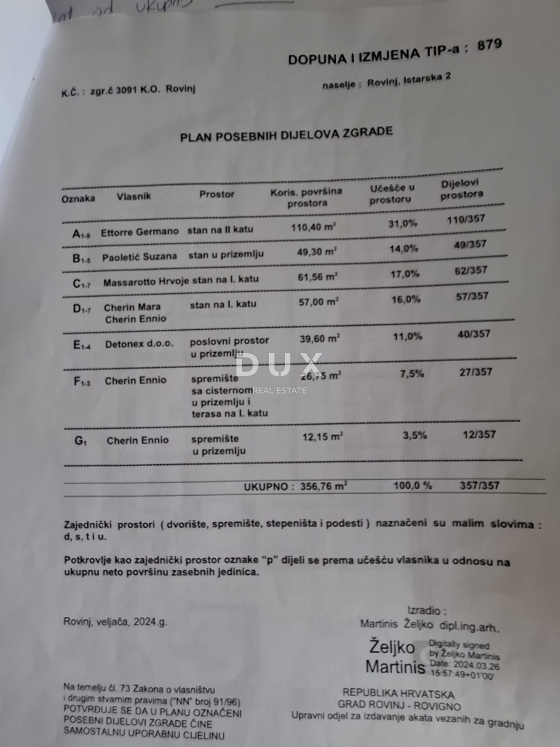 ISTRA, ROVINJ - Apartma z zgodovinskim značajem 300 m od morja