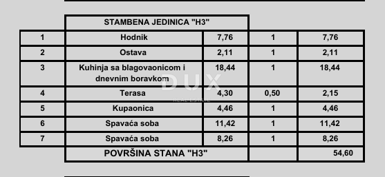 ISTRA, POREČ - Moderno stanovanje z 2 spalnicama + kopalnico v novem projektu, blizu morja, možnost financiranja s kreditom