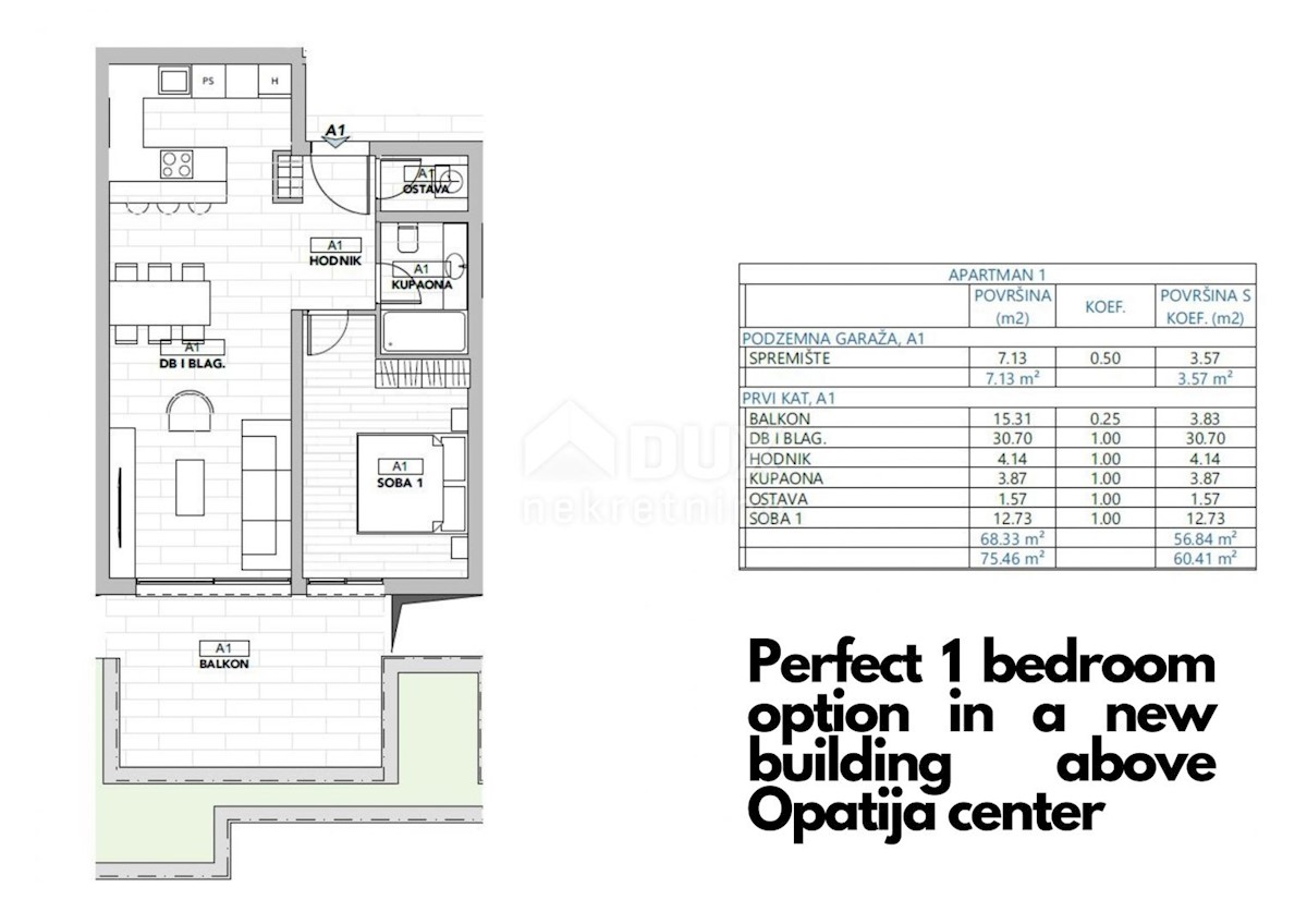 OPATIJA, CENTER - gospodsko stanovanje v luksuzni novogradnji nad centrom Opatije z garažo, panoramski pogled na morje