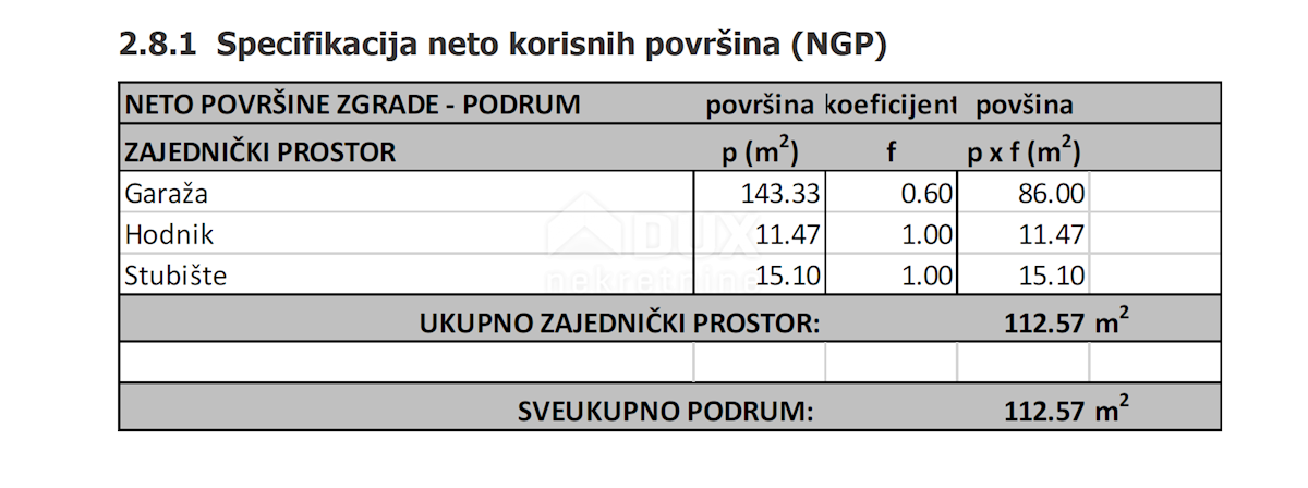 OPATIJA, IKA - zazidljivo zemljišče Z LOKACIJSKIM DOVOLJENJEM (8 STANOVANJ) in pogledom na morje