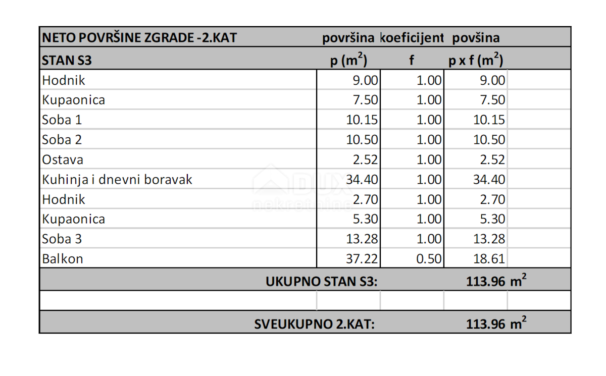 OPATIJA, IKA - zazidljivo zemljišče Z LOKACIJSKIM DOVOLJENJEM (8 STANOVANJ) in pogledom na morje