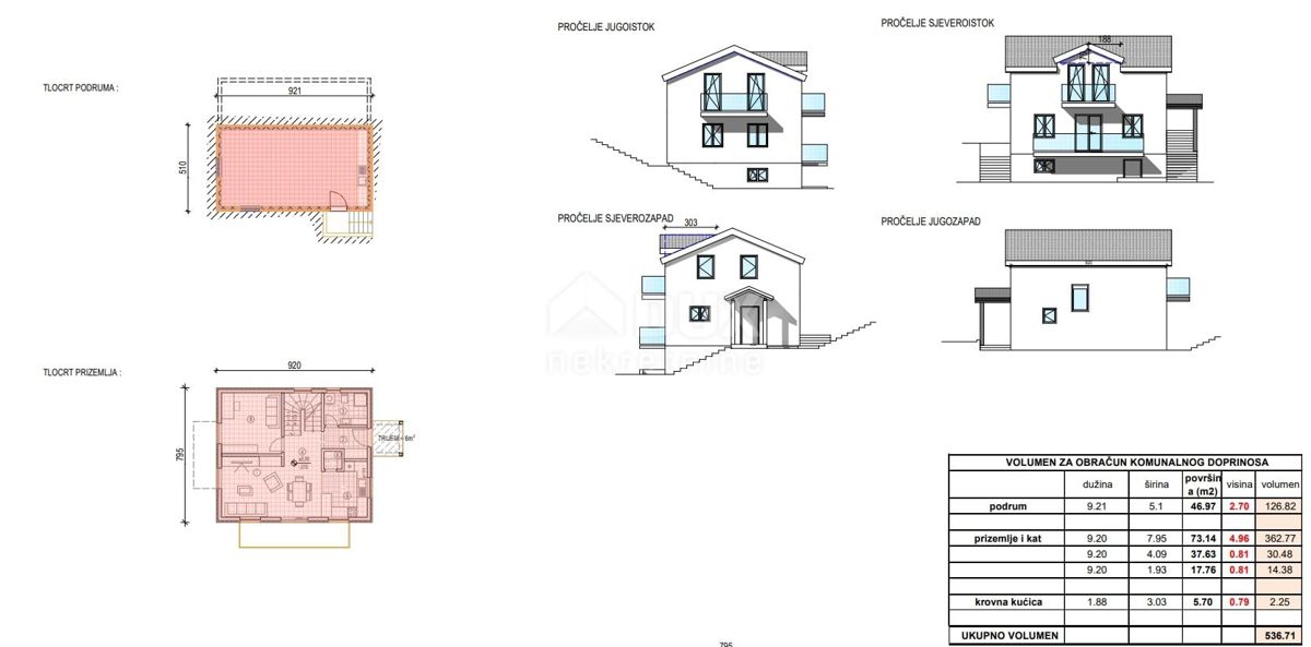 RIJEKA, KASTAV - gradbeno zemljišče 746 m2 z GRADBENIM DOVOLJENJEM! PRILOŽNOST!