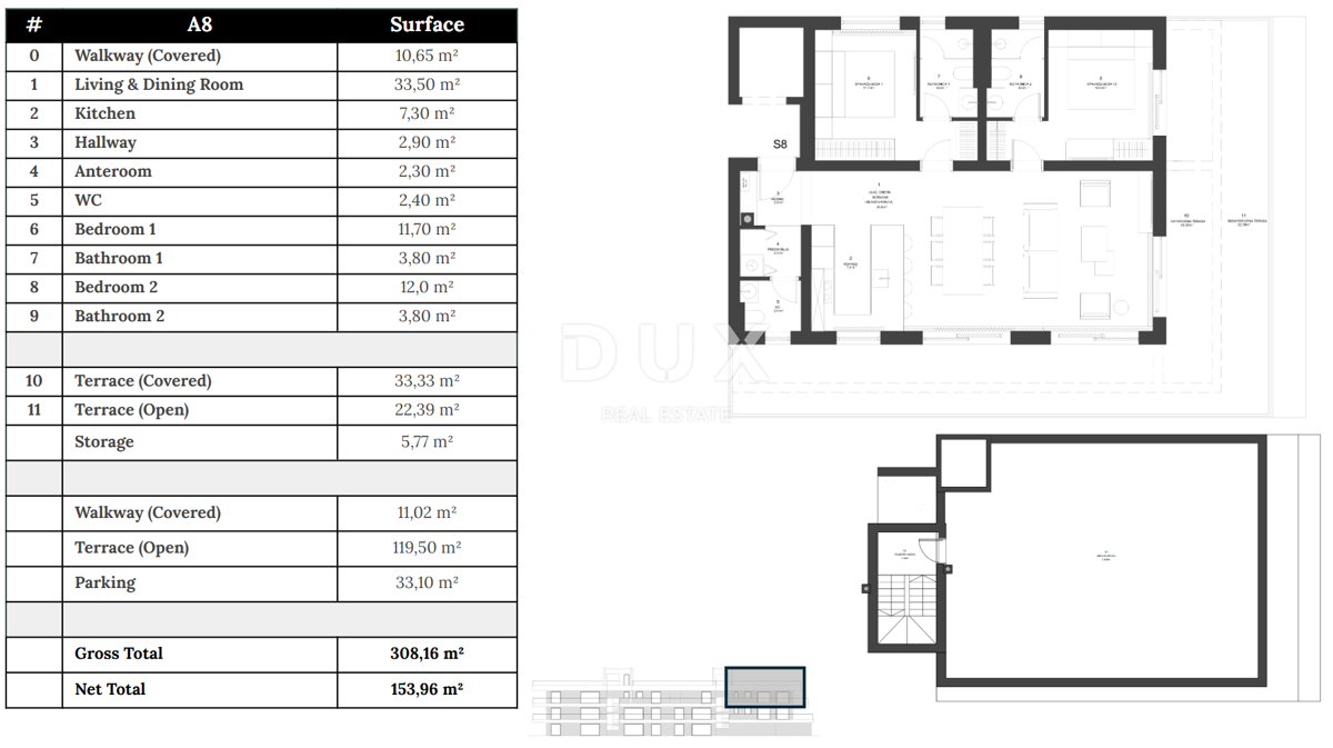 ZADAR, ZATON - Vrhunski penthouse z dvigalom 45 metrov od plaže! A8