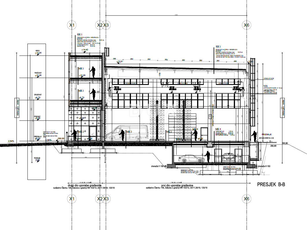 RIJEKA, KUKULJANOVO – Novo – 2350 m2 veliko zemljišče v središču industrijske cone z gradbenim dovoljenjem