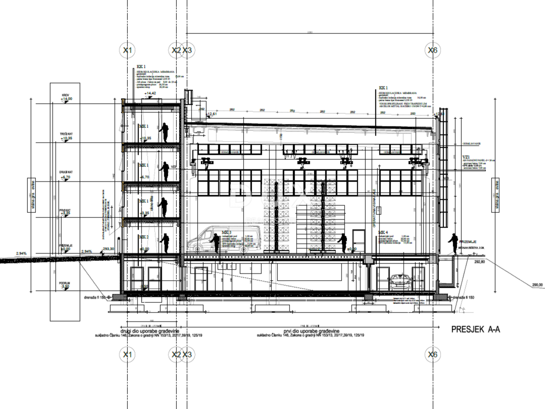 RIJEKA, KUKULJANOVO – Novo – 2350 m2 veliko zemljišče v središču industrijske cone z gradbenim dovoljenjem