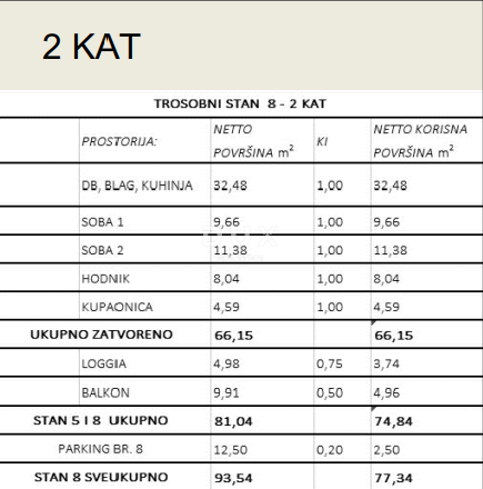 Stanovanje Kobiljak, Sesvete, 77,34m2