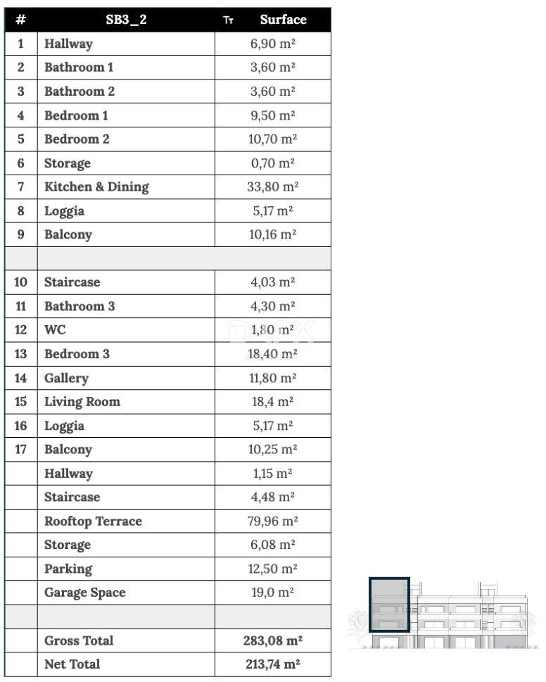 ZADAR, ZATON - Dvoetažni penthouse s čudovitim razgledom 95 metrov od morja! SB3
