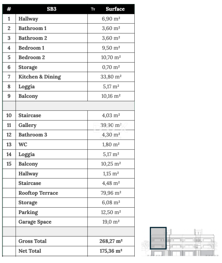 ZADAR, ZATON - Dvoetažni penthouse s čudovitim razgledom 95 metrov od morja! SB3