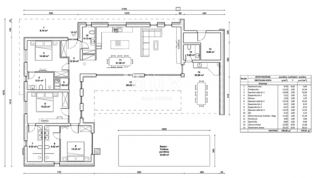 ISTRA, ŽMINJ - Moderna hiša z bazenom
