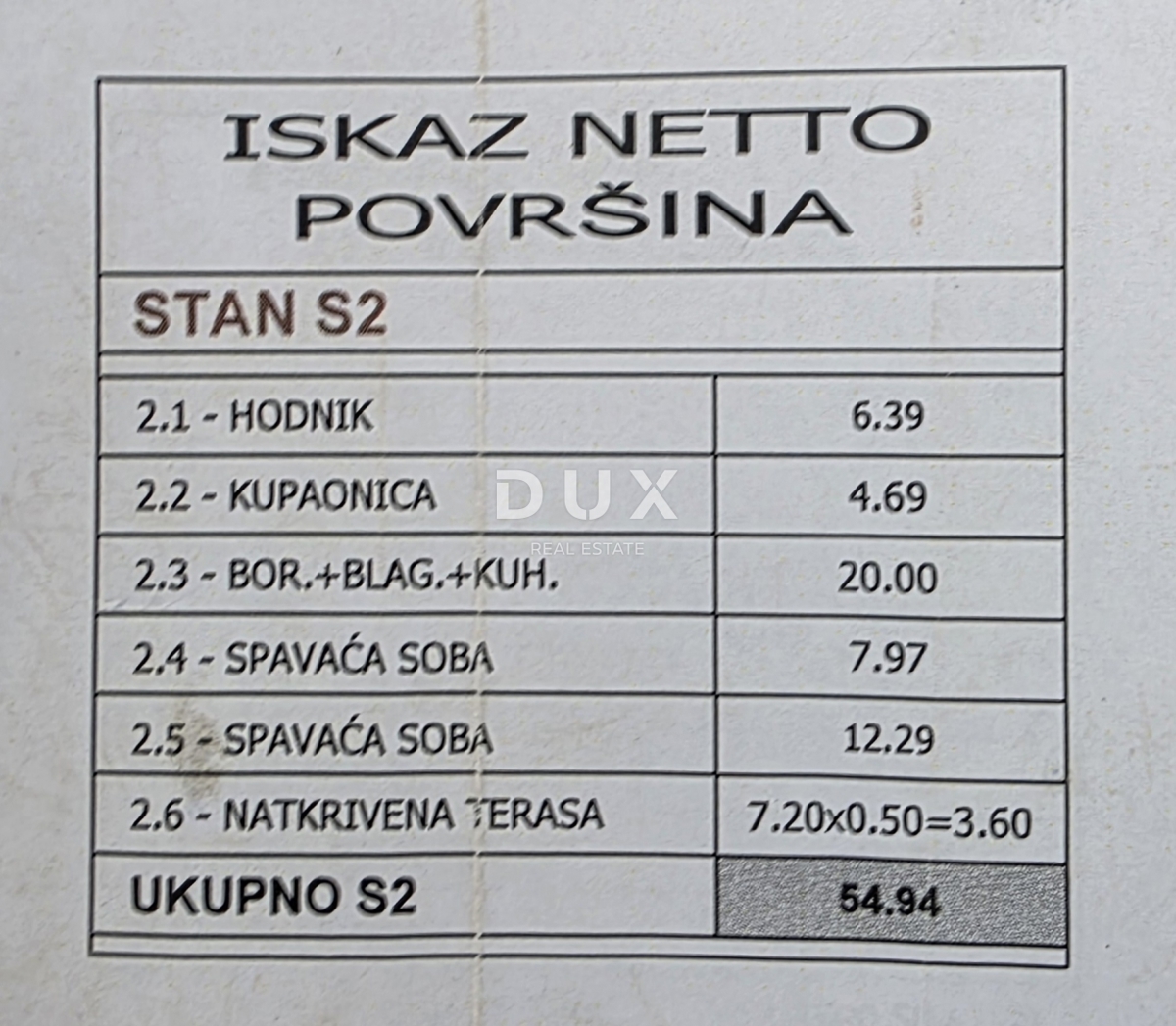 Stanovanje Valdebek, Pula, 55m2