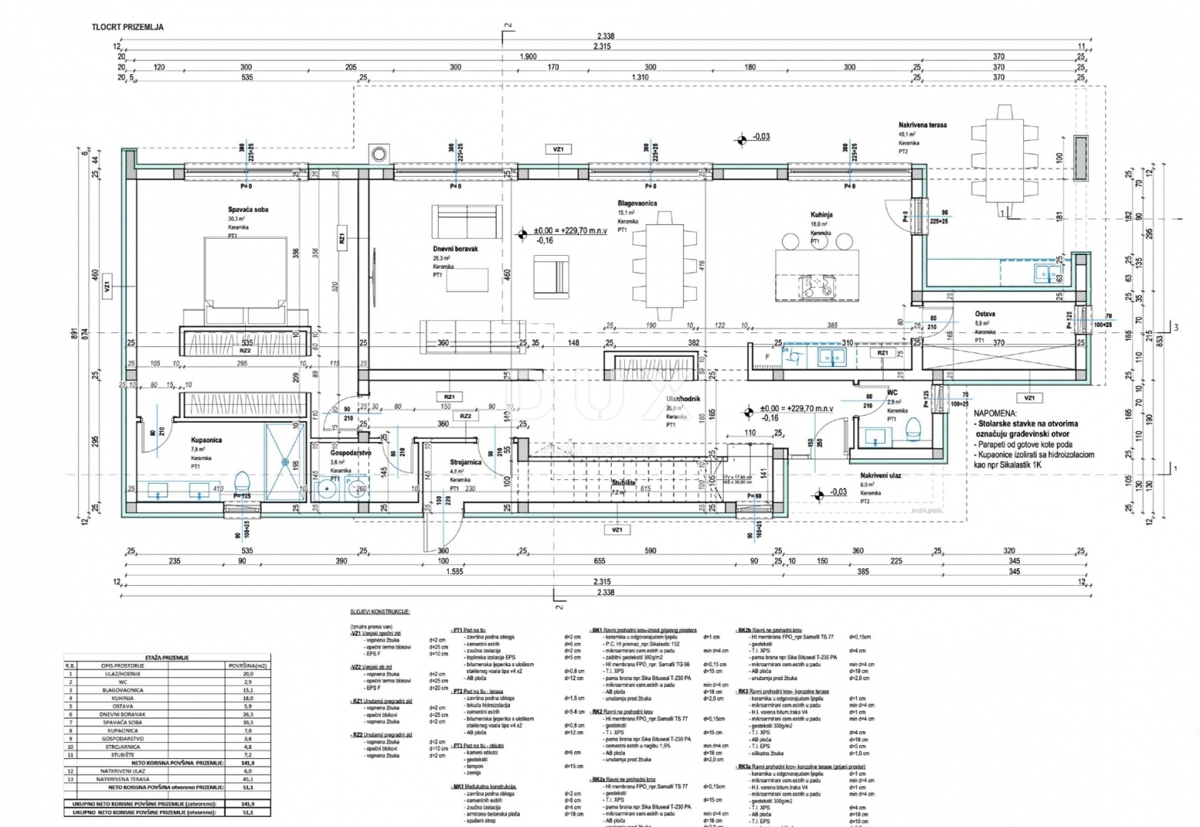 ISTRA, POREČ - Moderna hiša z bazenom
