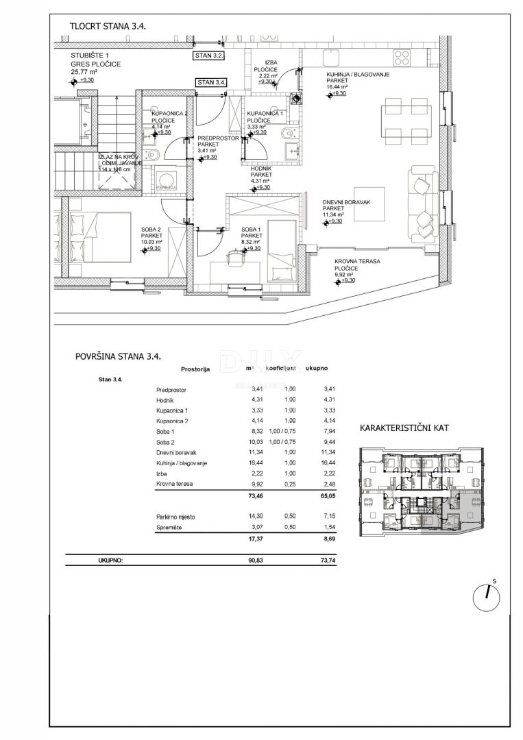 OTOK CRES, MESTO CRES - vrhunska novogradnja na vrhunski lokaciji, v samem središču mesta, 50 m od morja