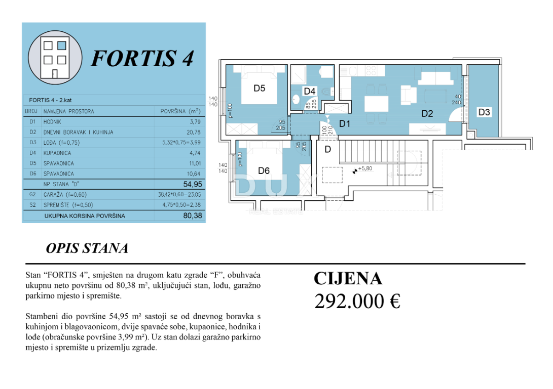 ISTRA, PULA - Moderna novogradnja na iskani lokaciji!
