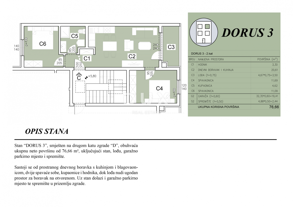 ISTRA, PULA - Moderna novogradnja na iskani lokaciji!