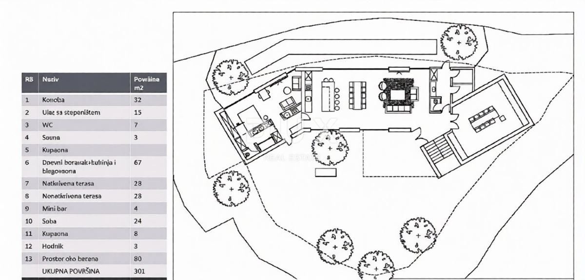 Hiša Risika, Vrbnik, 422m2